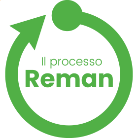 innio-il-processo-reman-logo