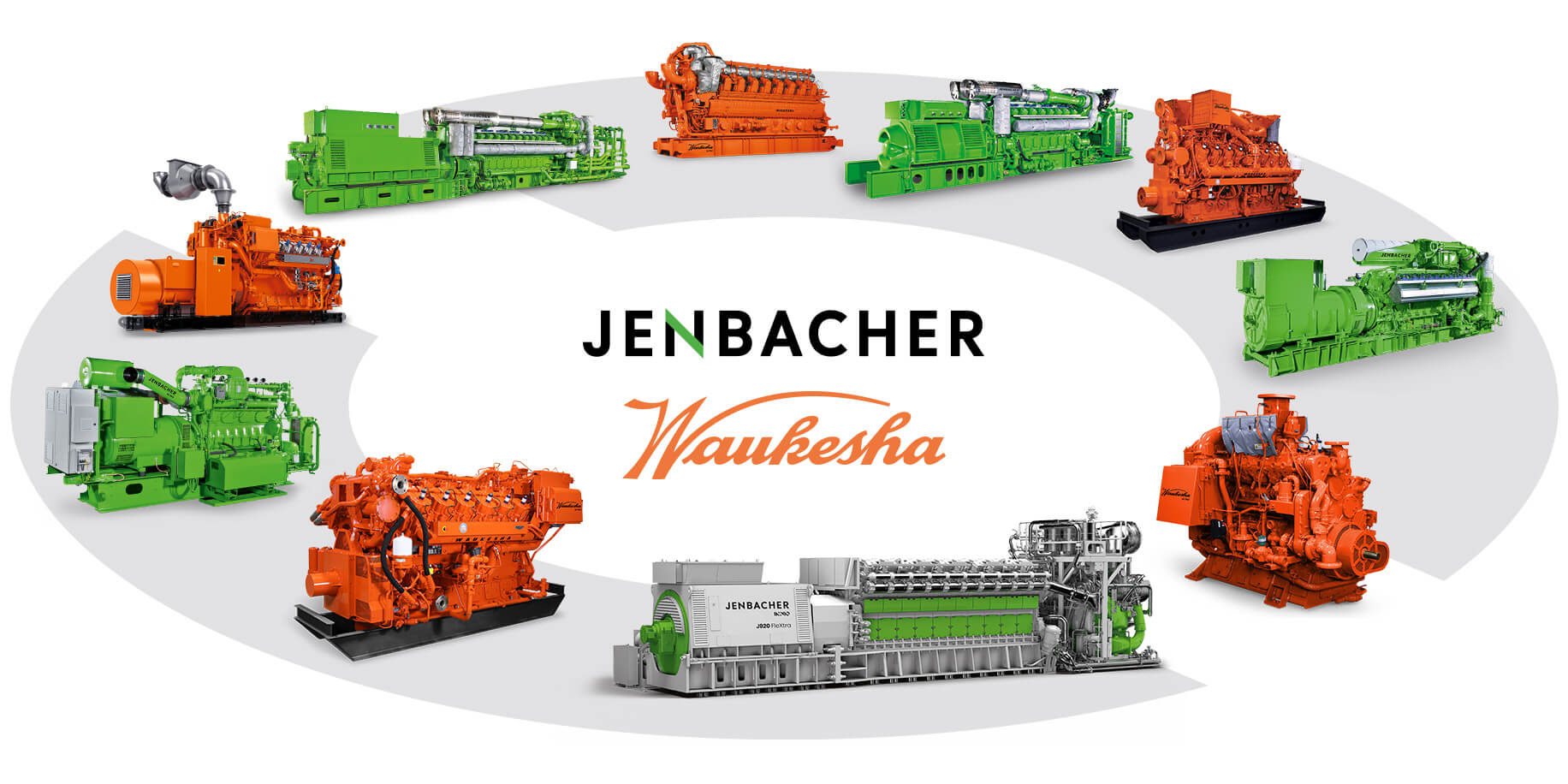 Газовые двигатели INNIO Jenbacher и Waukesha